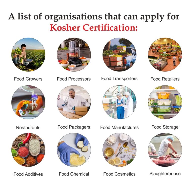 A-list-of-organisations-that-can-apply-for-Kosher-Certification